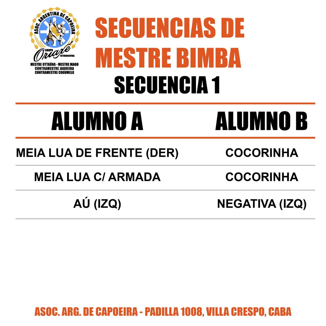 Movimientos de la primera secuencia de bimba