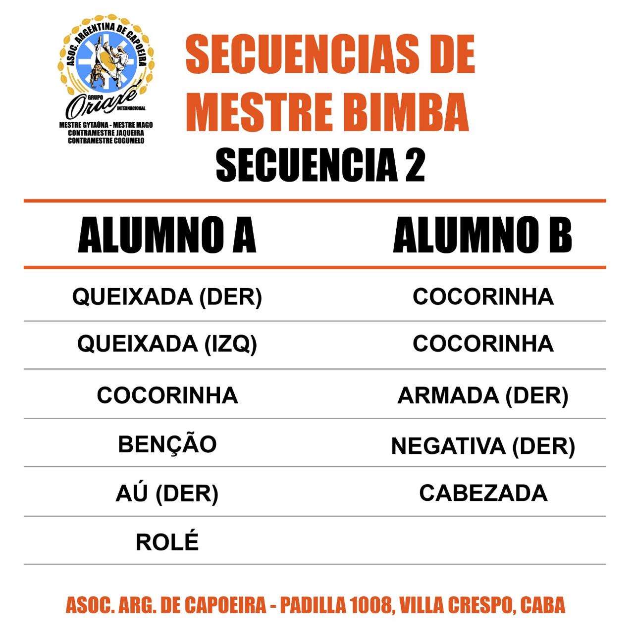 Movimientos de la segunda secuencia de bimba