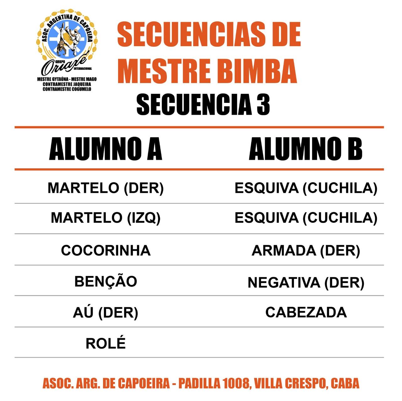 Movimientos de la tercera secuencia de bimba