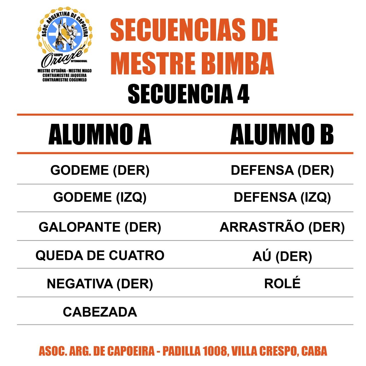 Movimientos de la cuarta secuencia de bimba