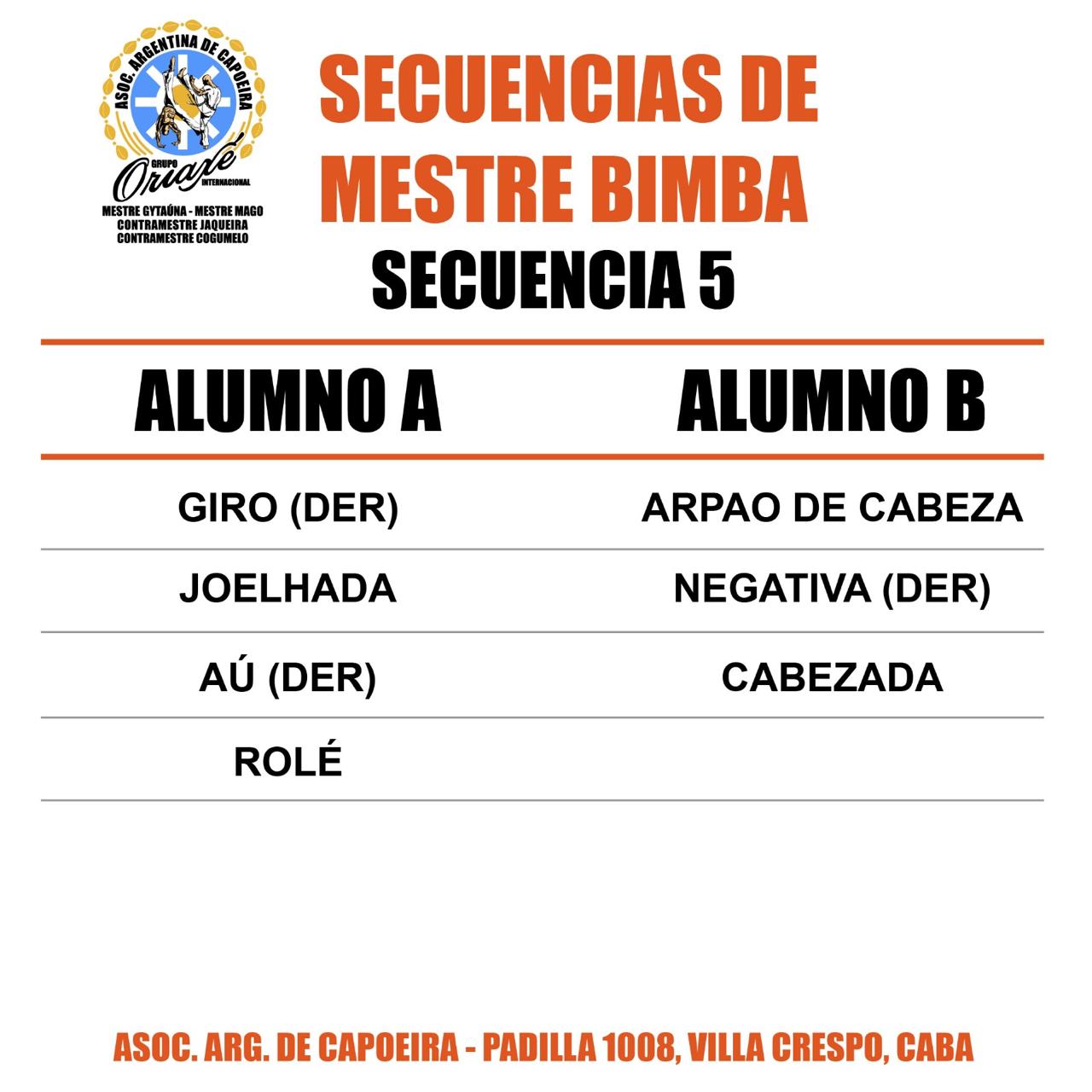 Movimientos de la quinta secuencia de bimba