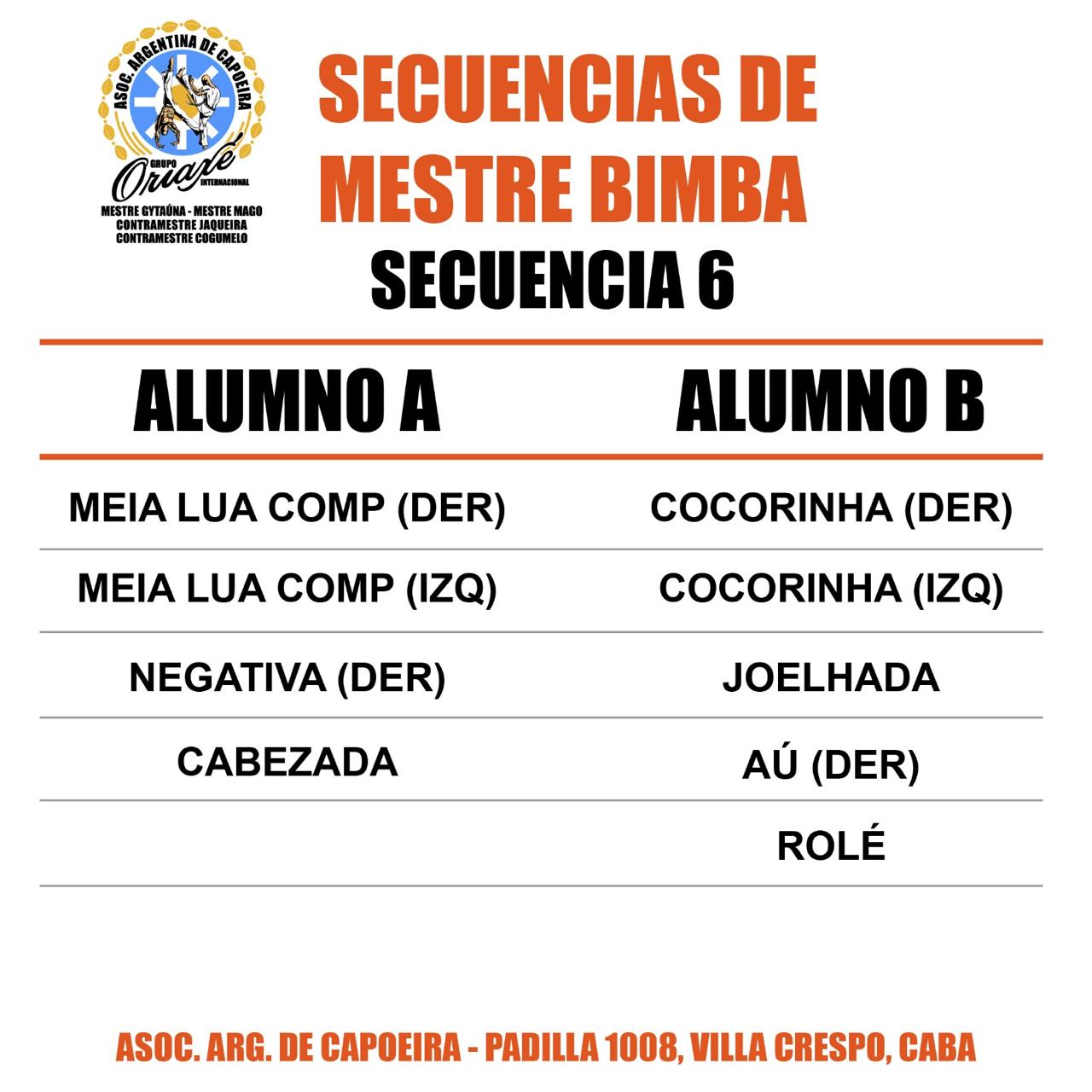 Movimientos de la sexta secuencia de bimba