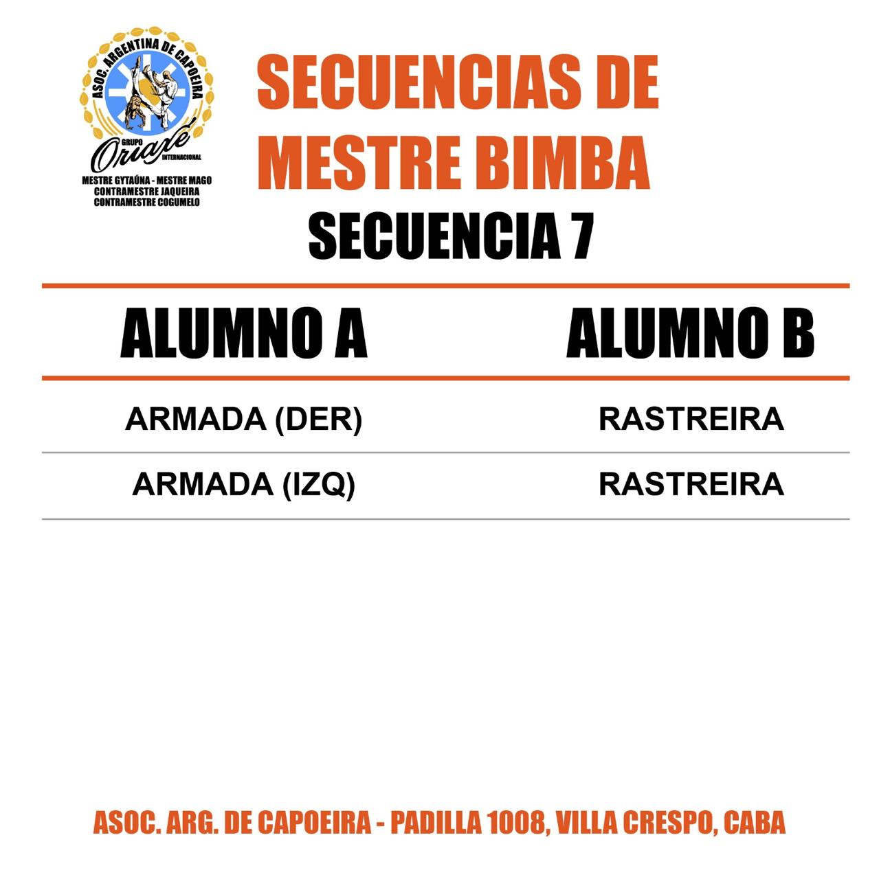 Movimientos de la séptima secuencia de bimba