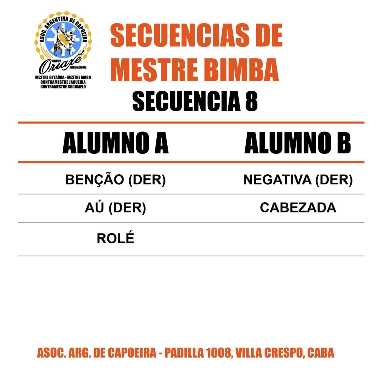 Movimientos de la octava secuencia de bimba